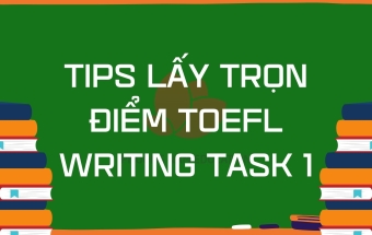 Tips lấy trọn điểm AP Writing Task 1