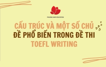 Cấu trúc và một số chủ đề phổ biến trong đề thi AP Writing